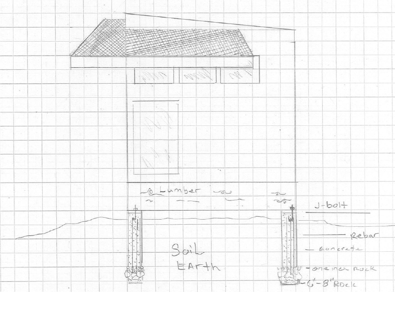 HempCrete Sheds